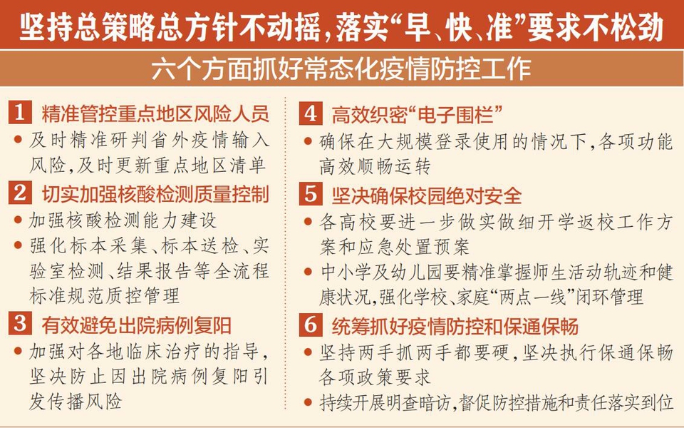 林武主持召开省委第103次疫情防控专题会