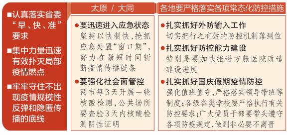 林武：迅速有效扑灭疫情燃点 坚决有力守牢山西阵地 以优异防控成绩迎接党的二十大胜利召开