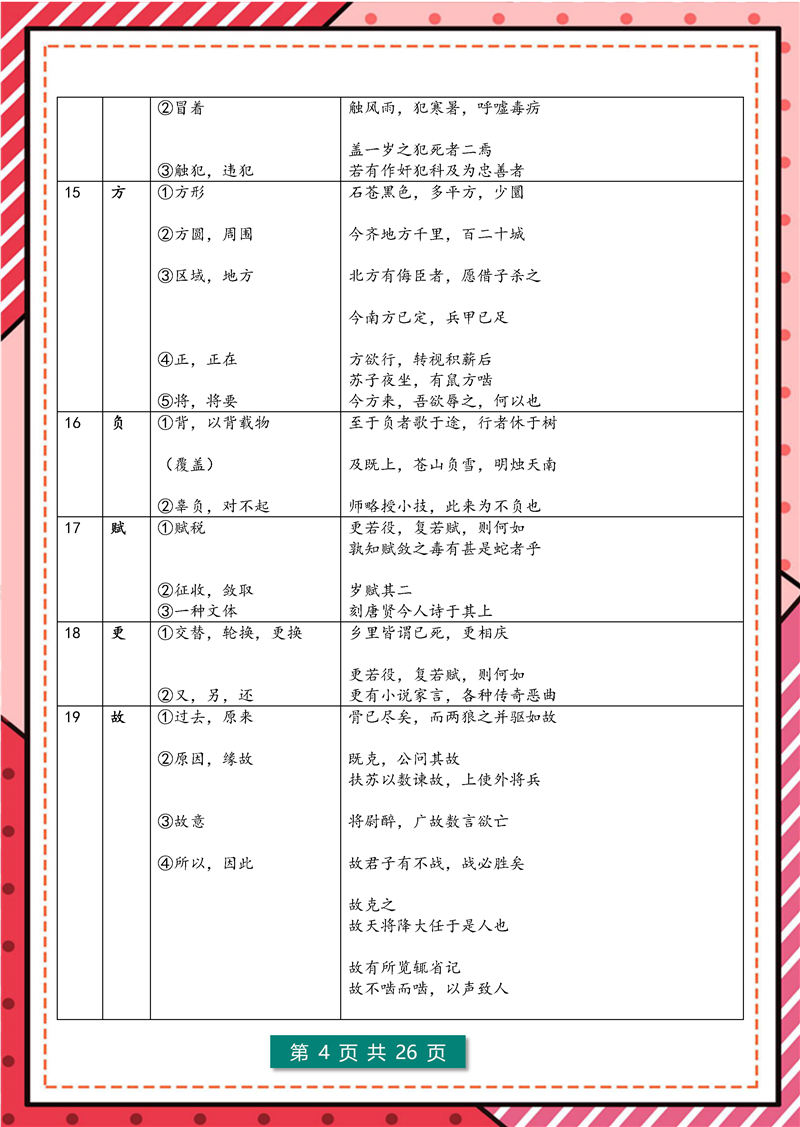 高中 文言文-实词+虚词-高频考点