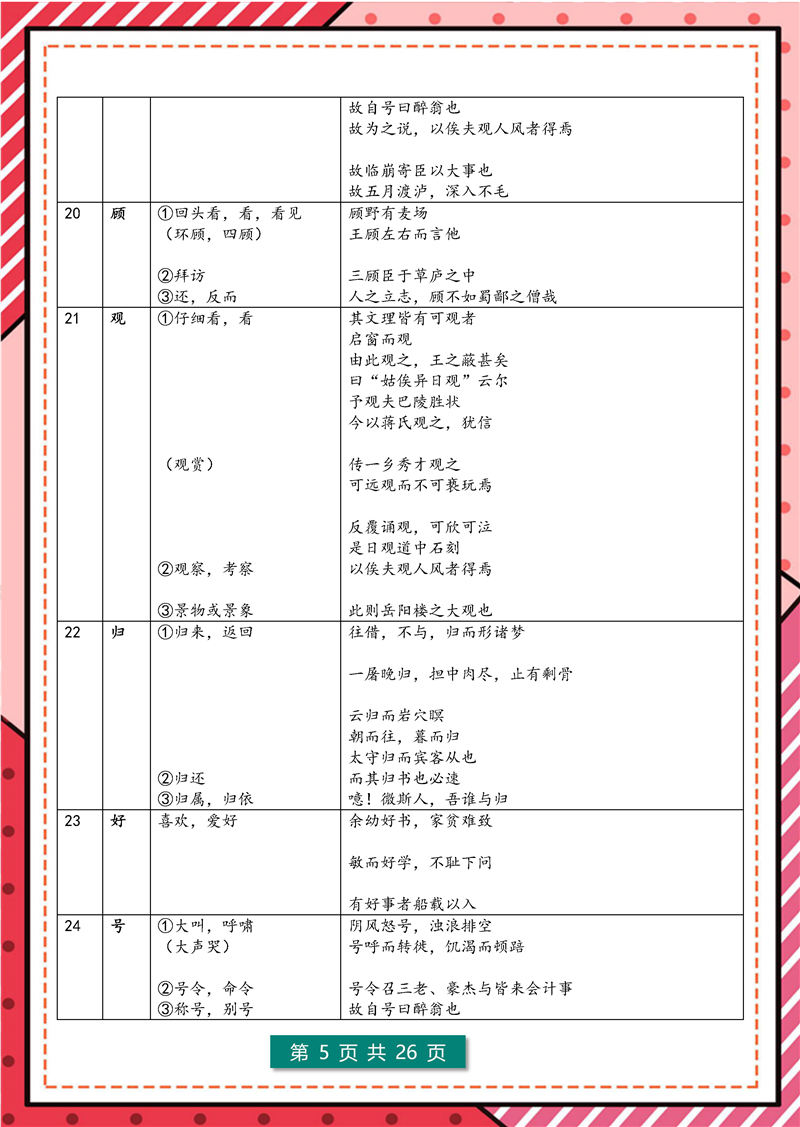 高中 文言文-实词+虚词-高频考点