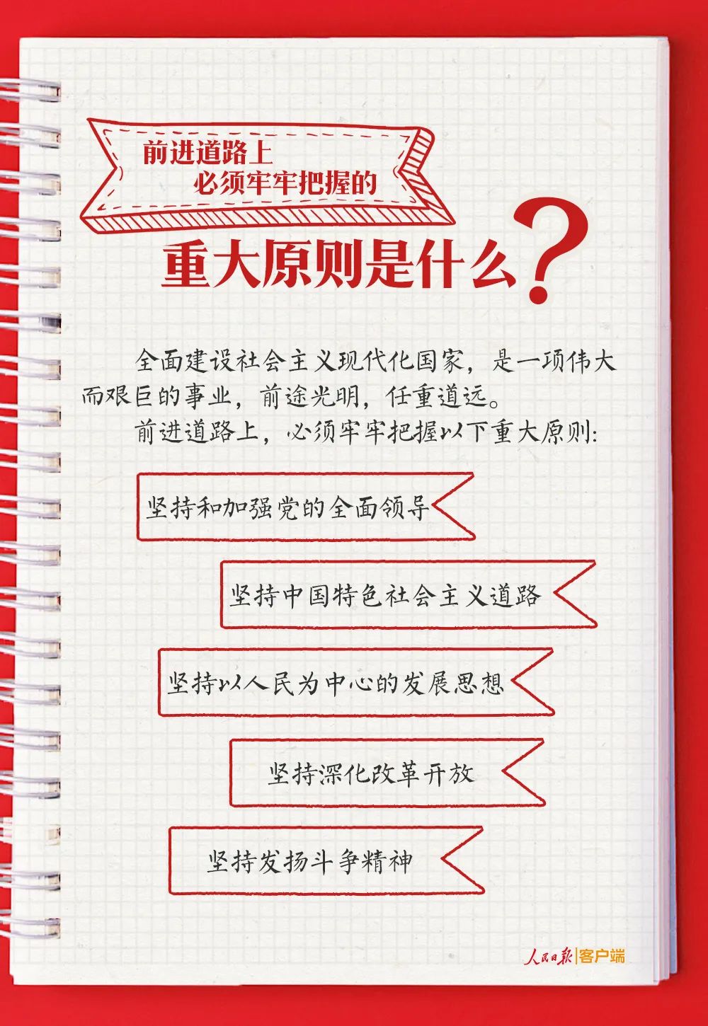 党的二十大报告学习手账+思维导图，收藏学习！