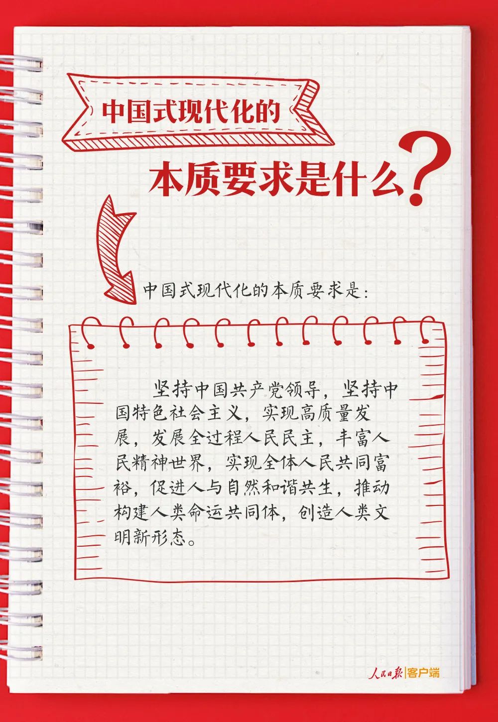 党的二十大报告学习手账+思维导图，收藏学习！