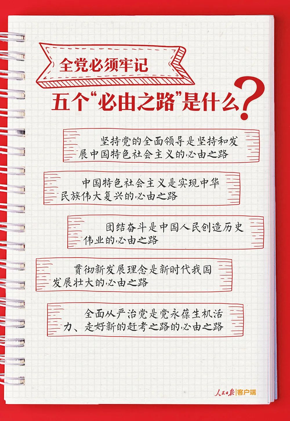 党的二十大报告学习手账+思维导图，收藏学习！