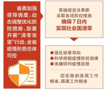 林武主持召开省委第112次疫情防控专题会强调责任再压实 措施再强化 倒计时实现社会面清零蓝佛安作具体要求 商黎光出席