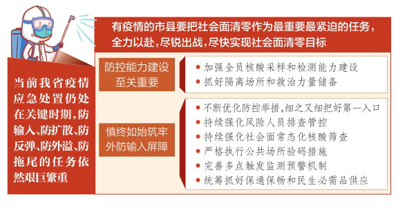 林武主持召开省委第114次疫情防控专题会强调坚持应急处置和外防输入两手抓两到位 加快实现全省疫情形势根本性好转蓝佛安作具体要求 商黎光出席