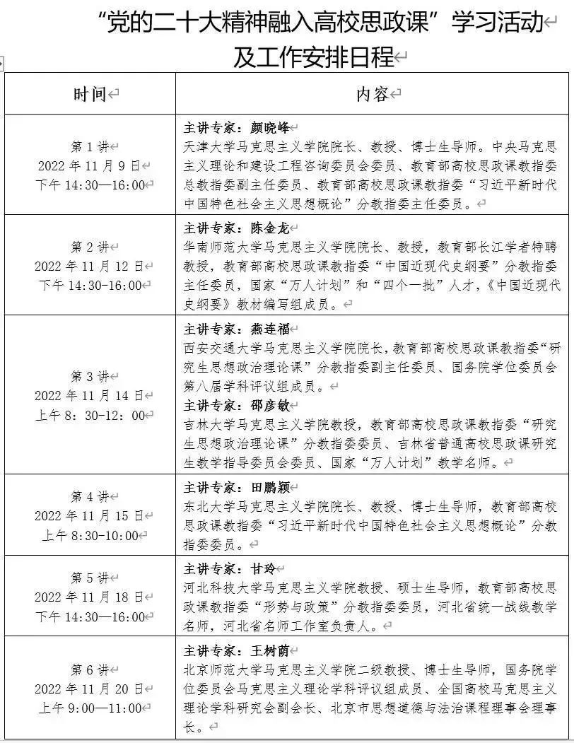 中共河北省委教育工委 河北省教育厅 关于举办党的二十大精神融入高校思政课系列学习活动的通知