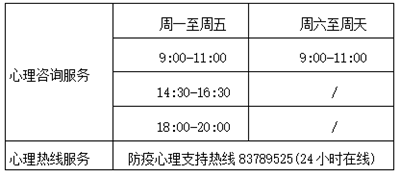 福建各高校心理咨询团队凝聚防疫“心能量”
