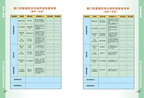 厦门市思明区发布中小幼劳动教育清单