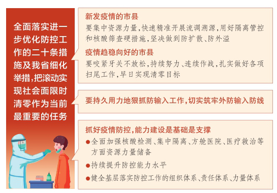 林武主持召开省委第119次疫情防控专题会强调坚持“动态清零”总方针不动摇 奋力夺取统筹疫情防控和经济社会发展更大战果蓝佛安作具体要求 商黎光出席