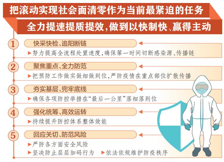 林武主持召开省委第122次疫情防控专题会强调众志成城 精准科学 坚决打赢疫情防控攻坚战蓝佛安作具体要求 商黎光出席