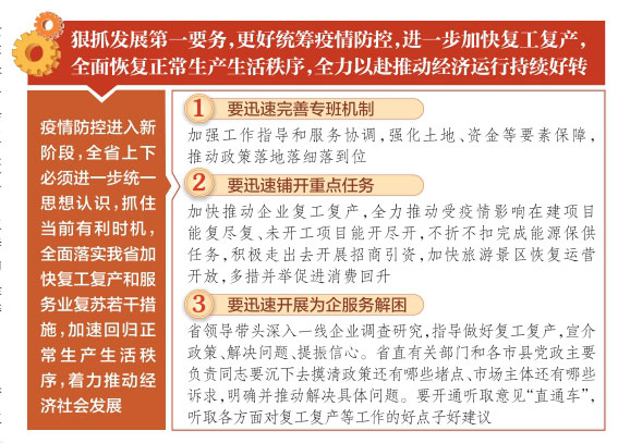 林武在全省加快企业复工复产统筹疫情防控工作会上强调狠抓发展第一要务 全力以赴推动经济运行持续好转蓝佛安作具体要求 商黎光出席