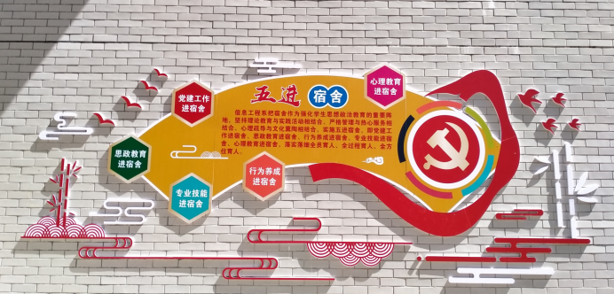 新媒体矩阵