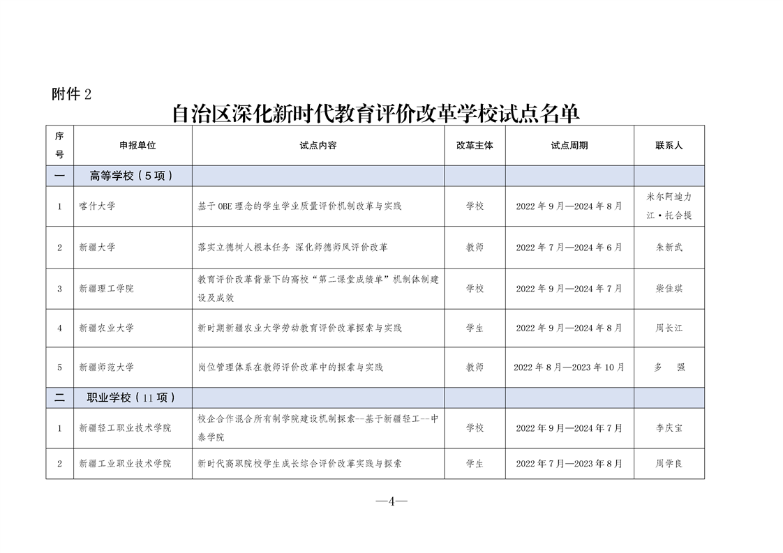 自治区启动第二批深化新时代教育评价改革试点项目