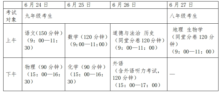 广西云：2023年起，广西实行全区中考统一命题