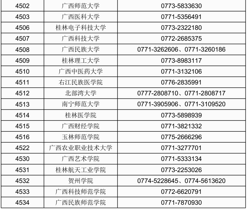 关于做好广西2023年全国硕士研究生招生考试赴考、借考工作的公告