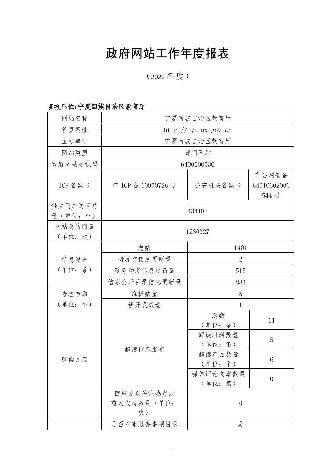 2022年自治区教育厅网站工作年度报表