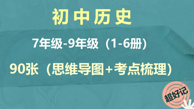 初中历史(1-6册)90张思维导图（脉络图）+考点梳理