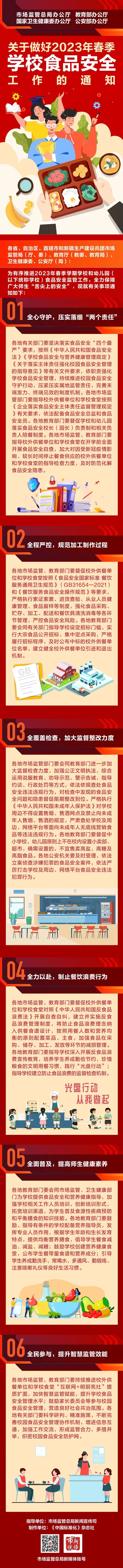 明确了！中小学、幼儿园原则上不在校内设置超市、小卖部