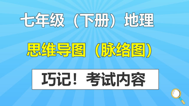 初中地理(1-4册) 思维导图（脉络图）+考点梳理