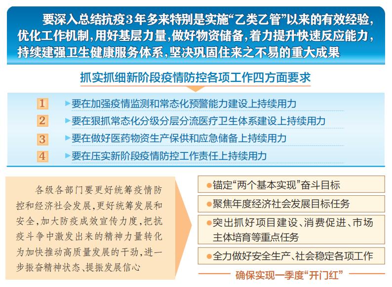 深入学习贯彻习近平总书记重要讲话精神 扎实做好“乙类乙管”常态化防控工作蓝佛安主持召开省委疫情防控专题会