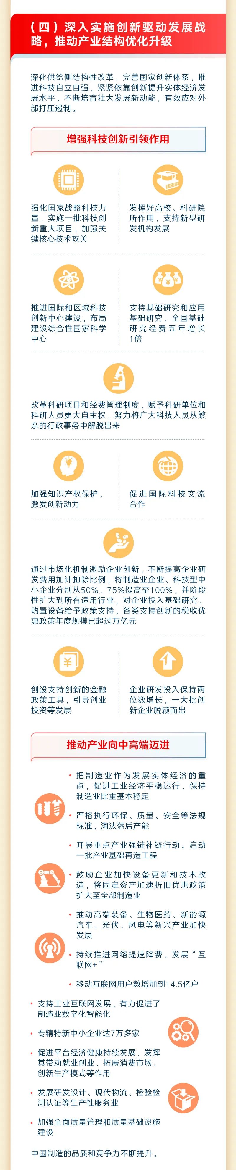 最全！一图读懂2023年《政府工作报告》