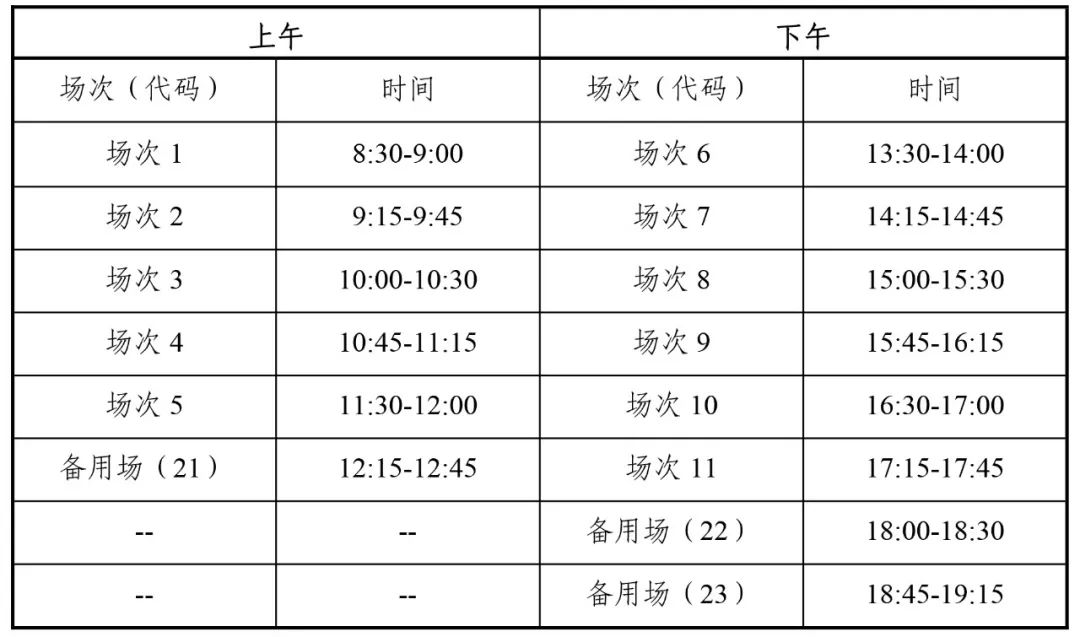 四川省2023年上半年全国大学英语四、六级考试报名通告