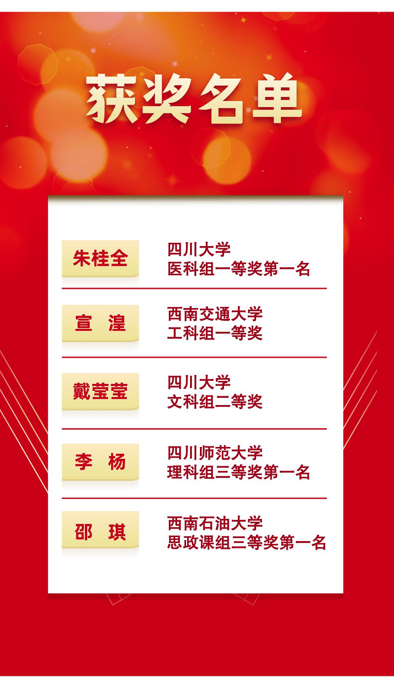 我省多名教师在第六届全国高校青年教师教学竞赛决赛中取得优异成绩