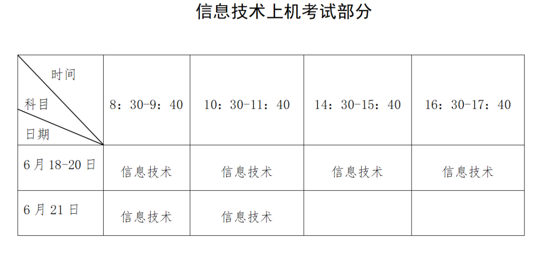 新媒体矩阵