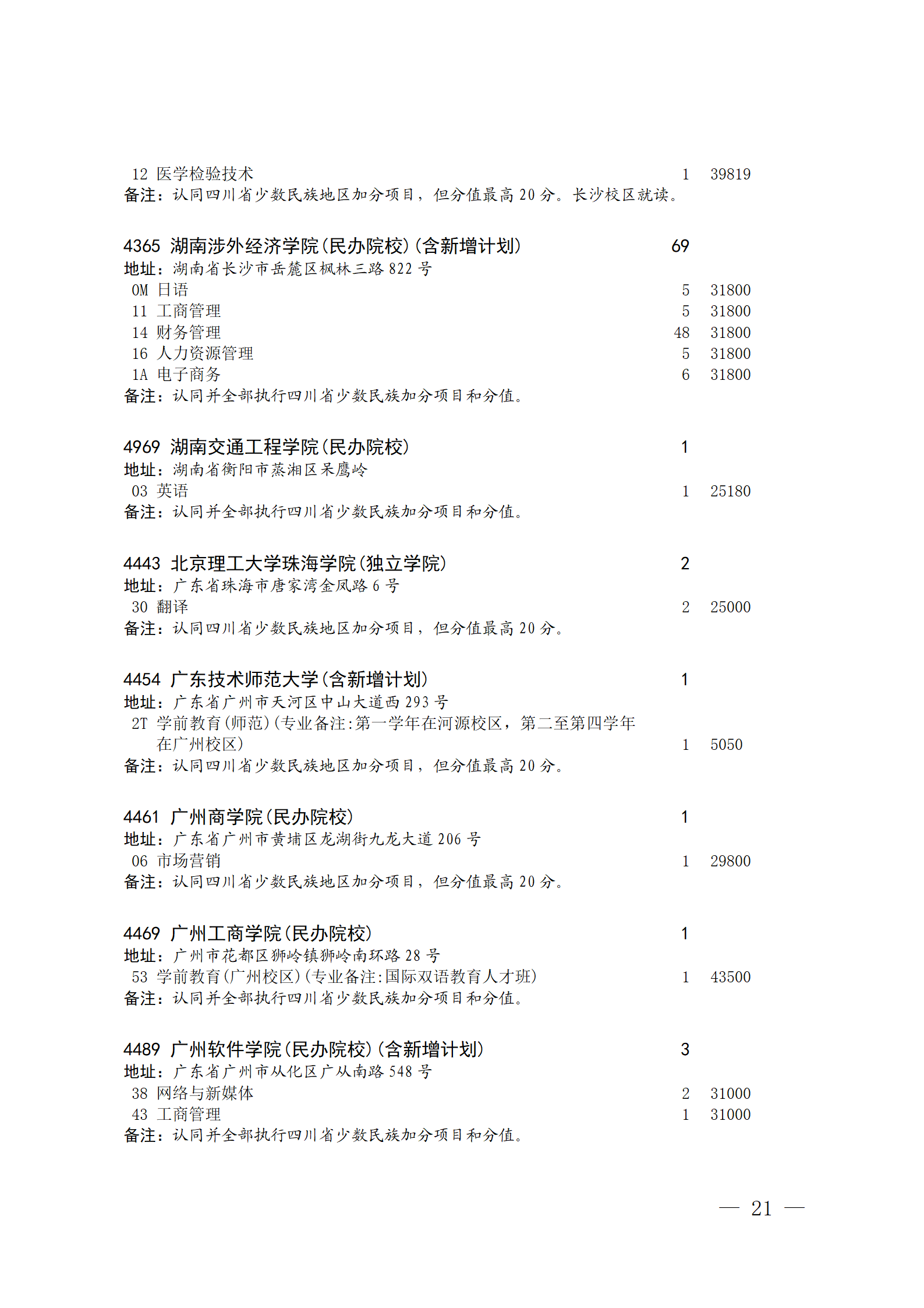 关于本科第二批院校征集志愿的通知