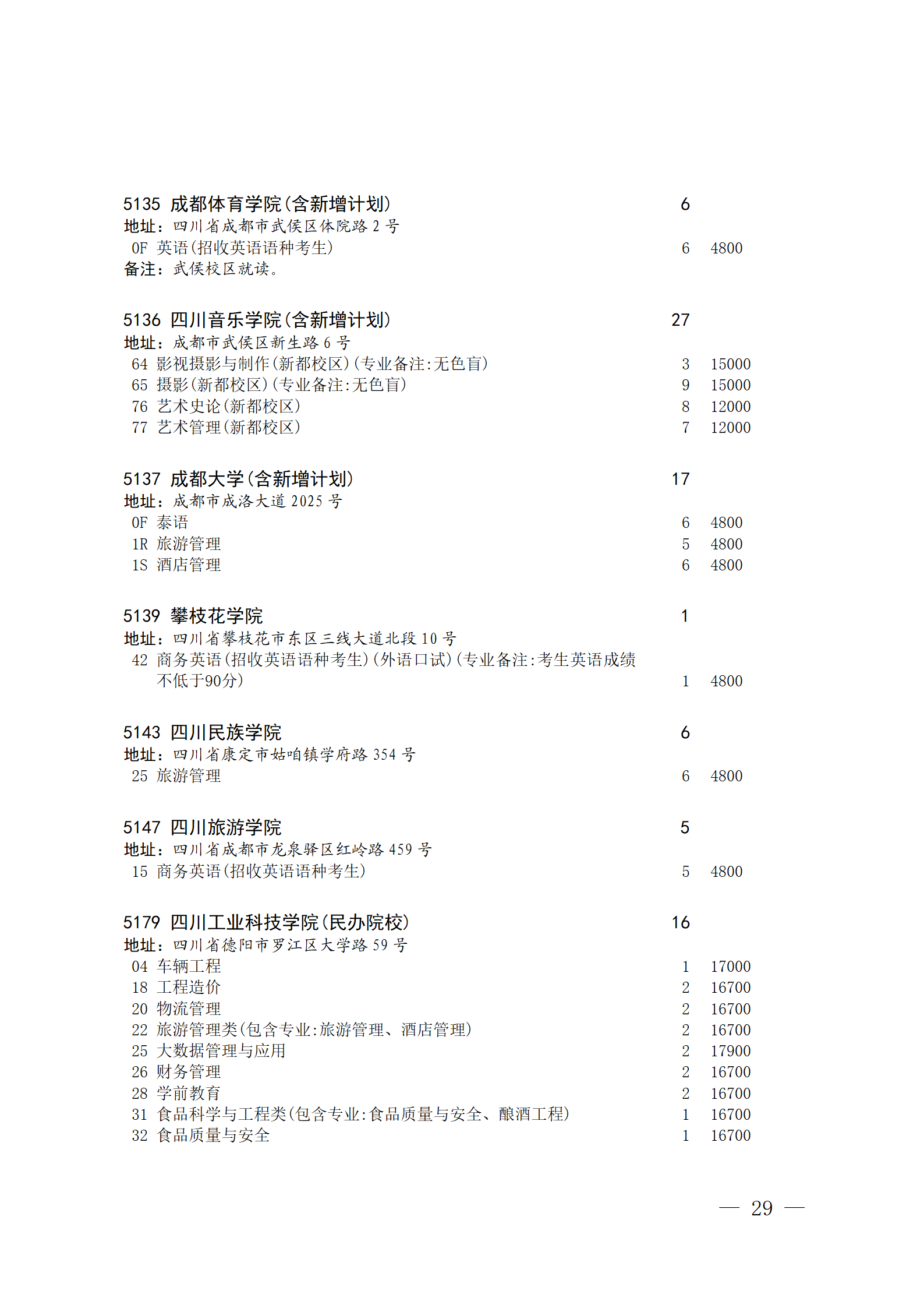 关于本科第二批院校征集志愿的通知