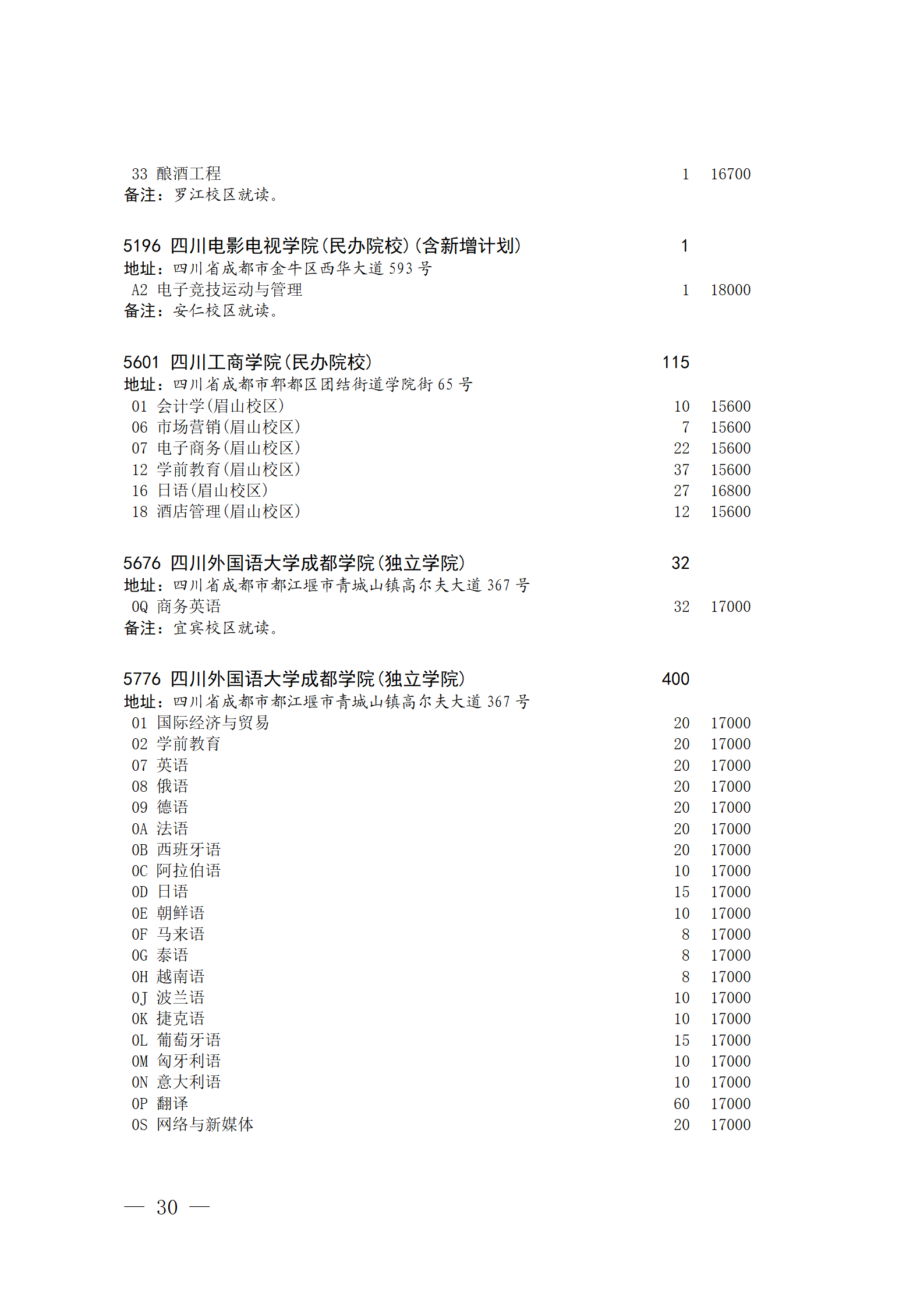 关于本科第二批院校征集志愿的通知