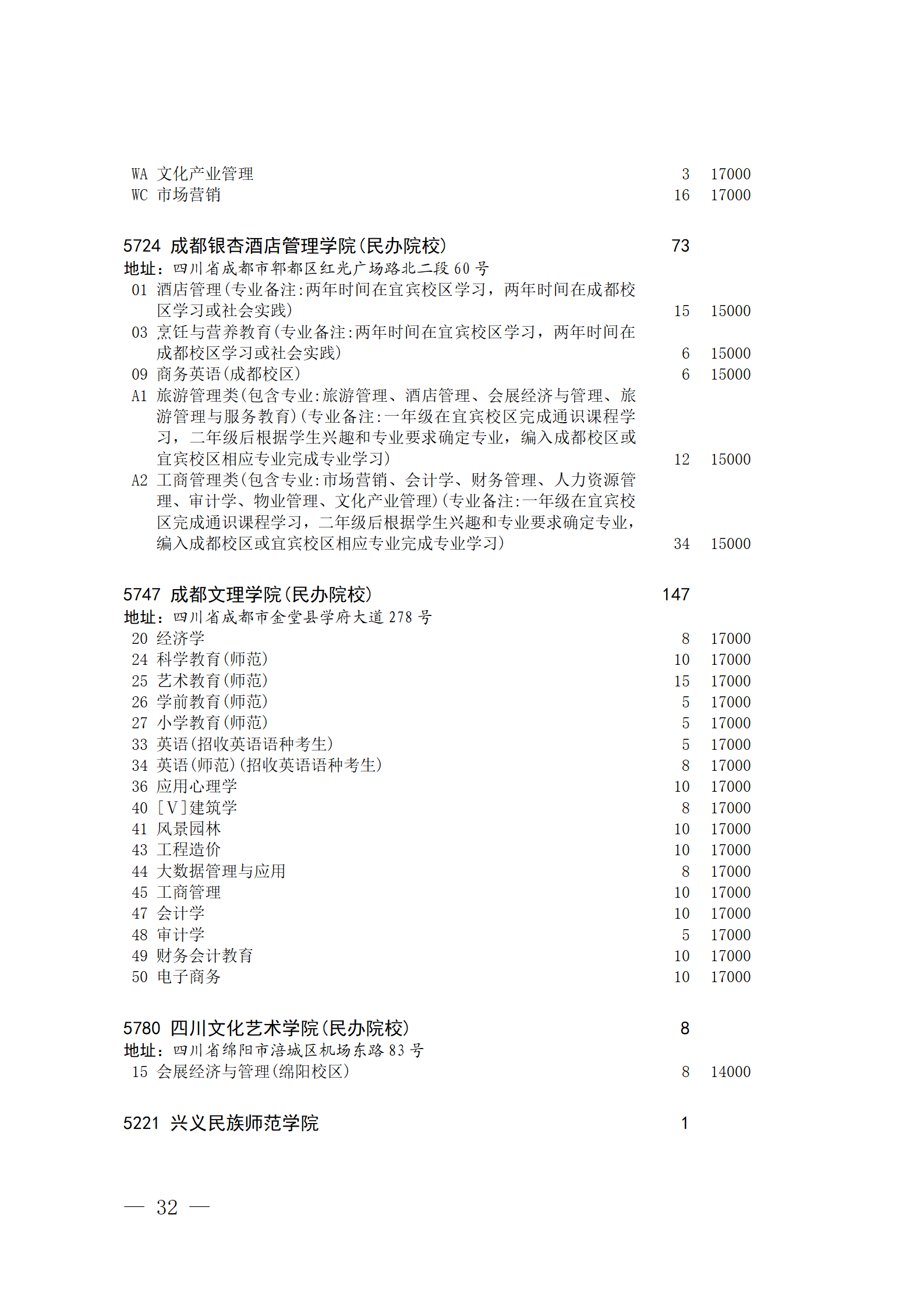 关于本科第二批院校征集志愿的通知