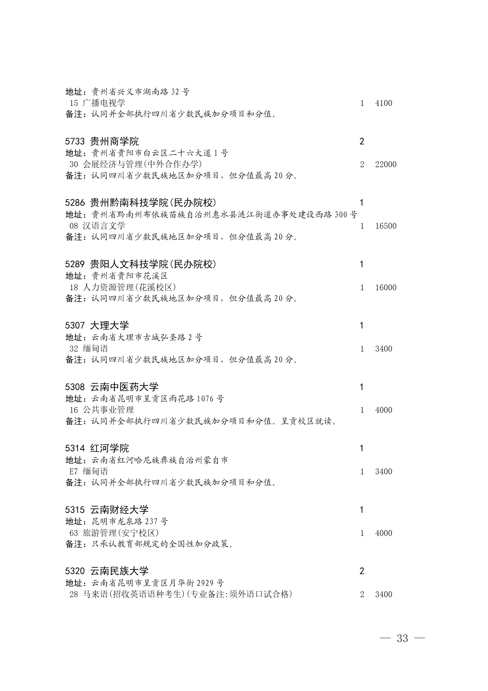 关于本科第二批院校征集志愿的通知