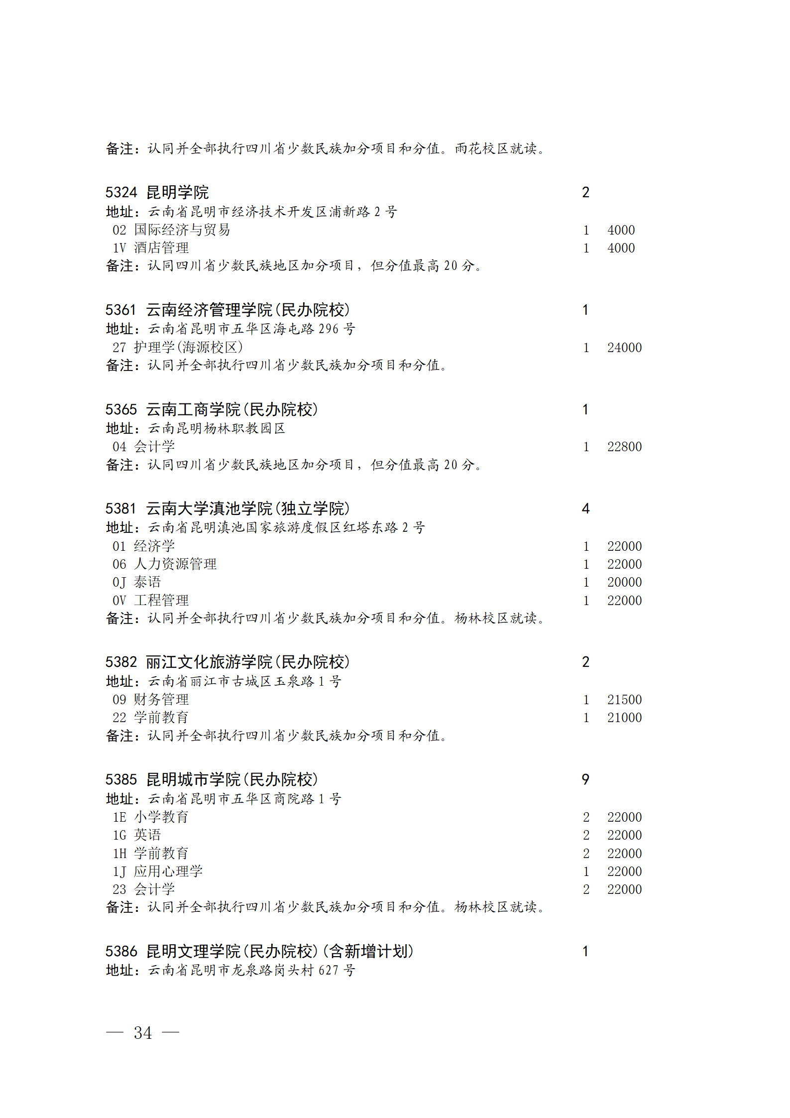 关于本科第二批院校征集志愿的通知