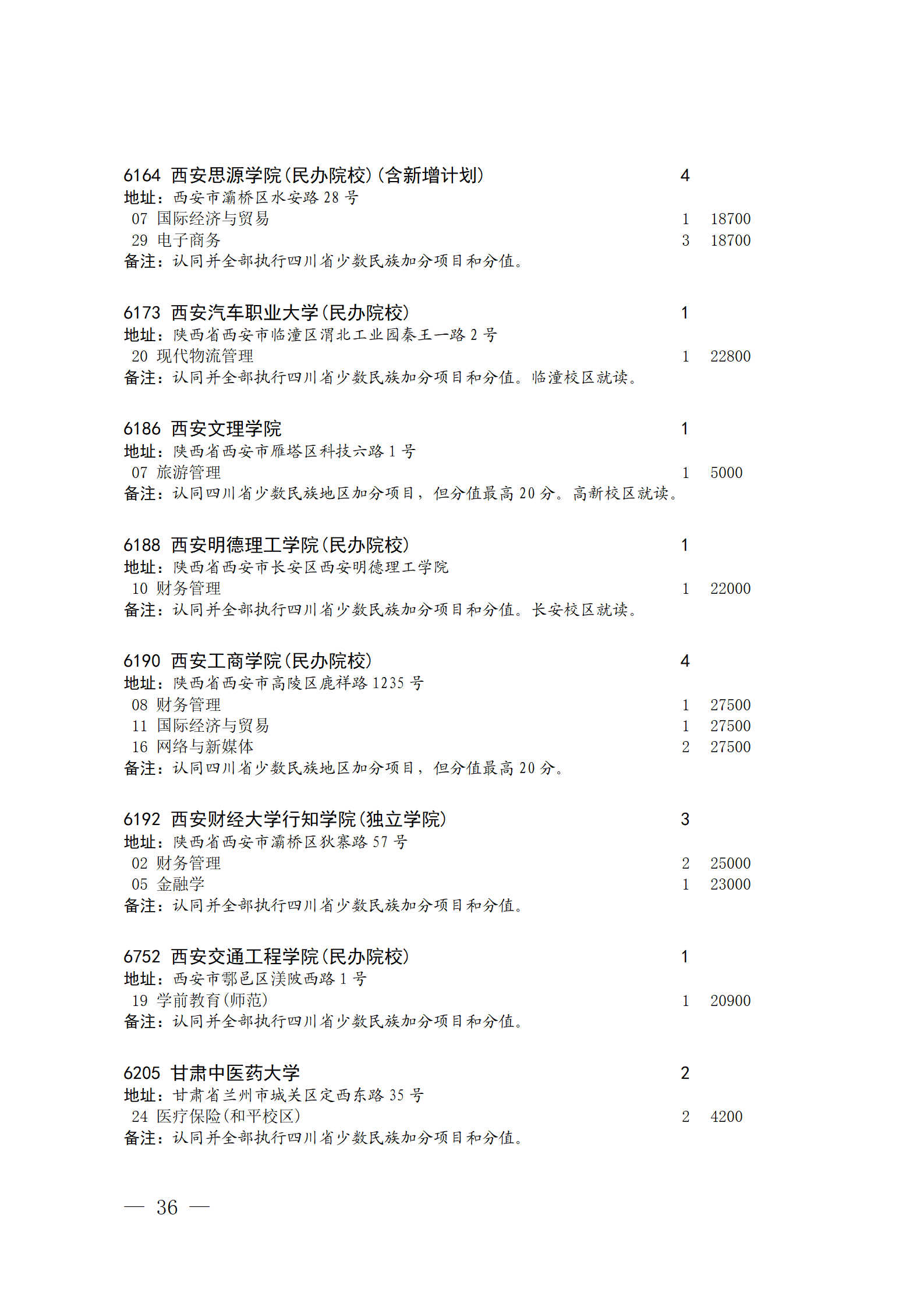 关于本科第二批院校征集志愿的通知