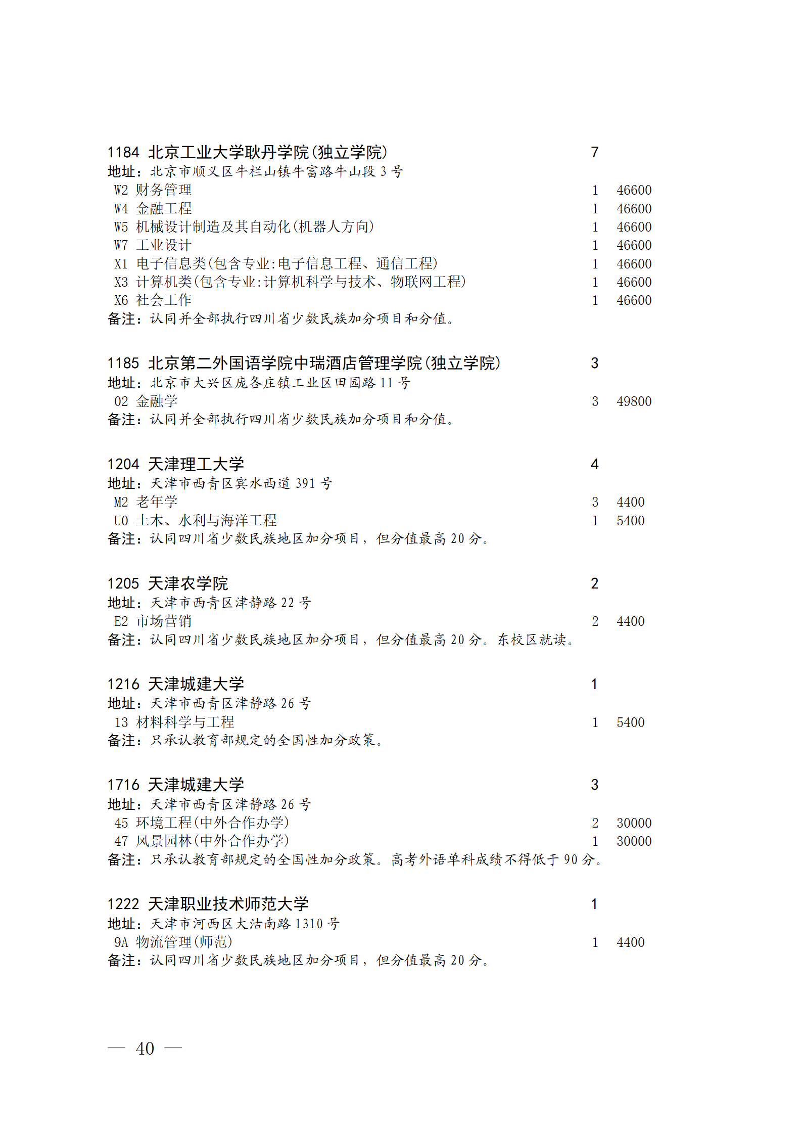 关于本科第二批院校征集志愿的通知