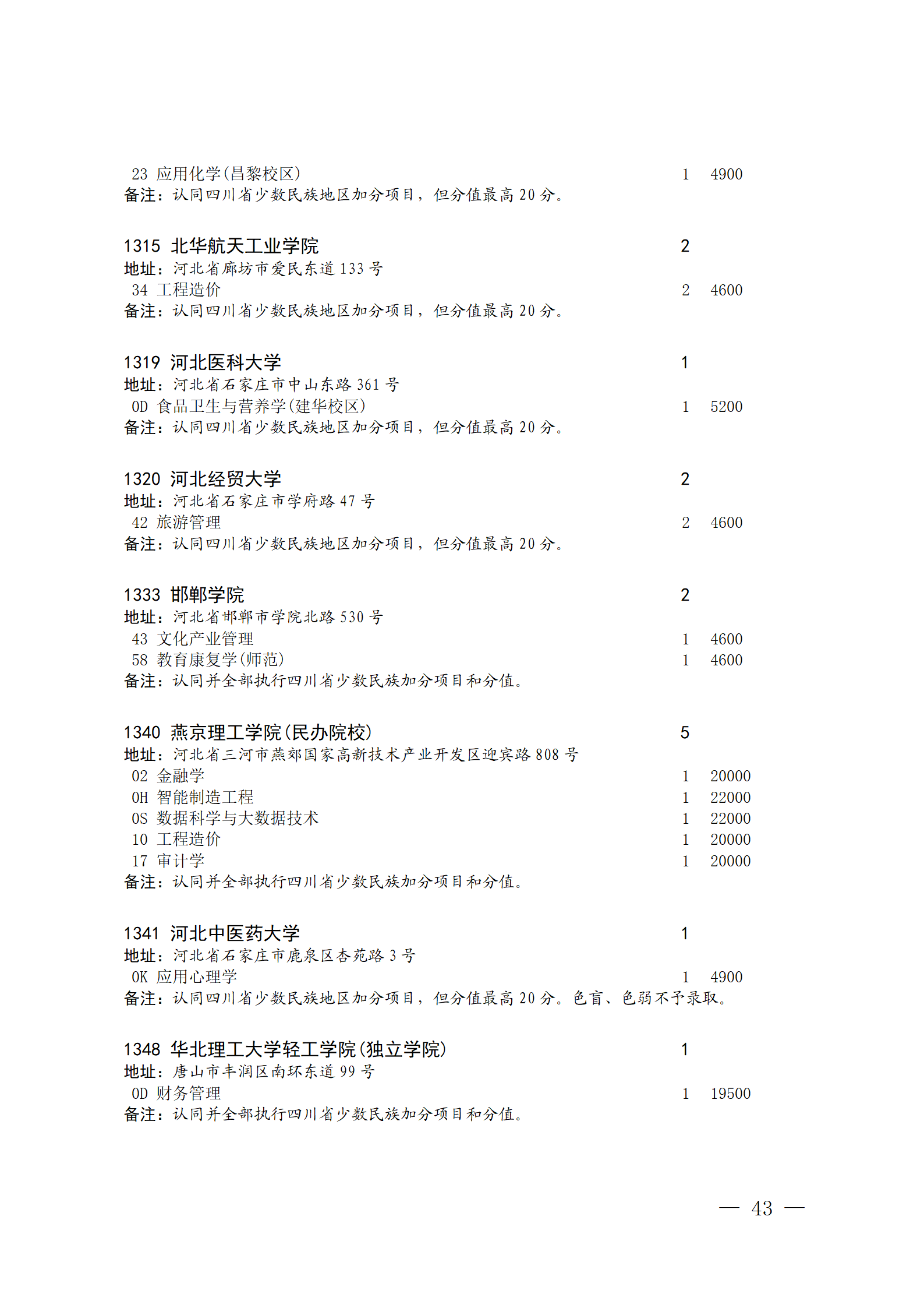 关于本科第二批院校征集志愿的通知