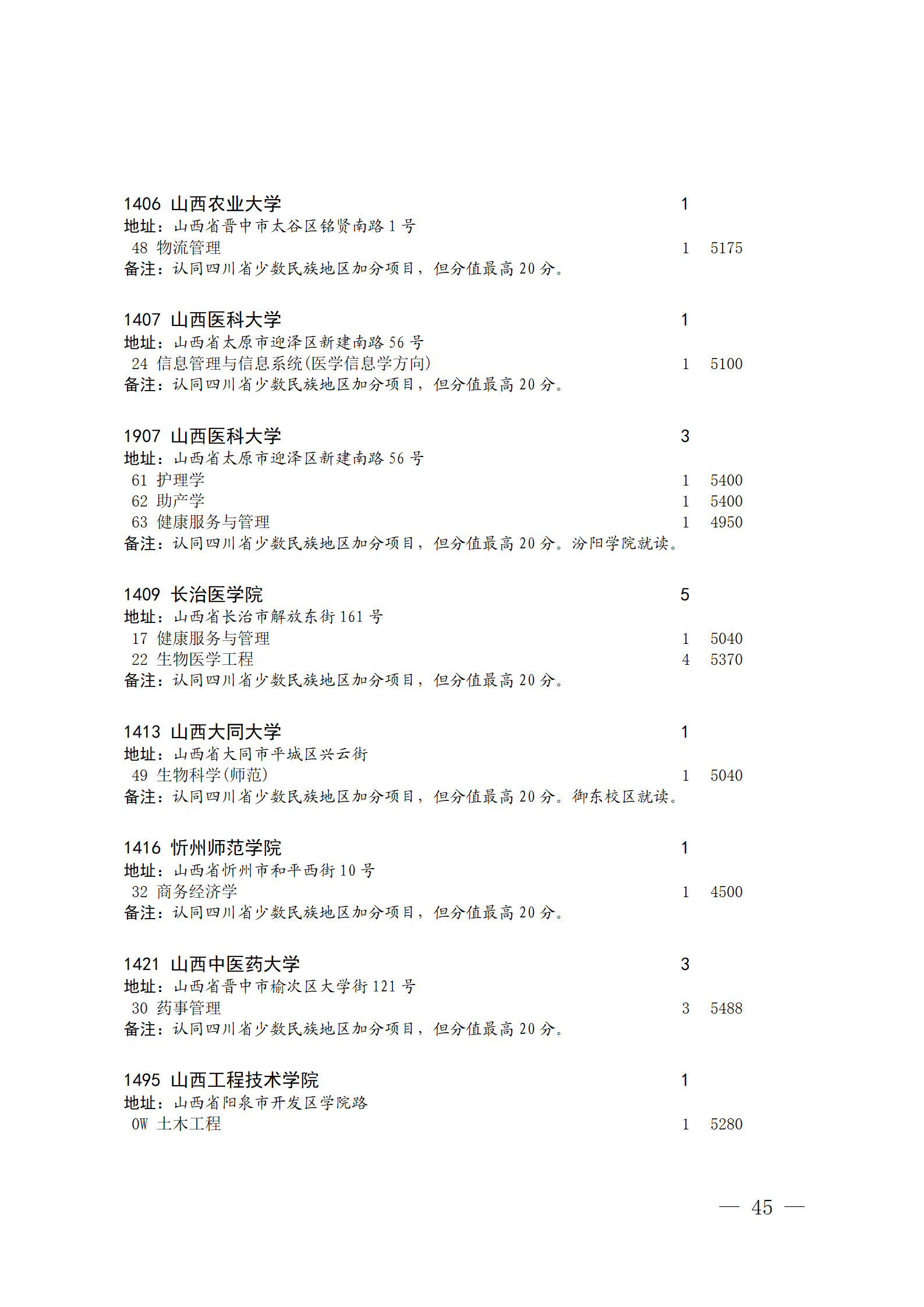 关于本科第二批院校征集志愿的通知