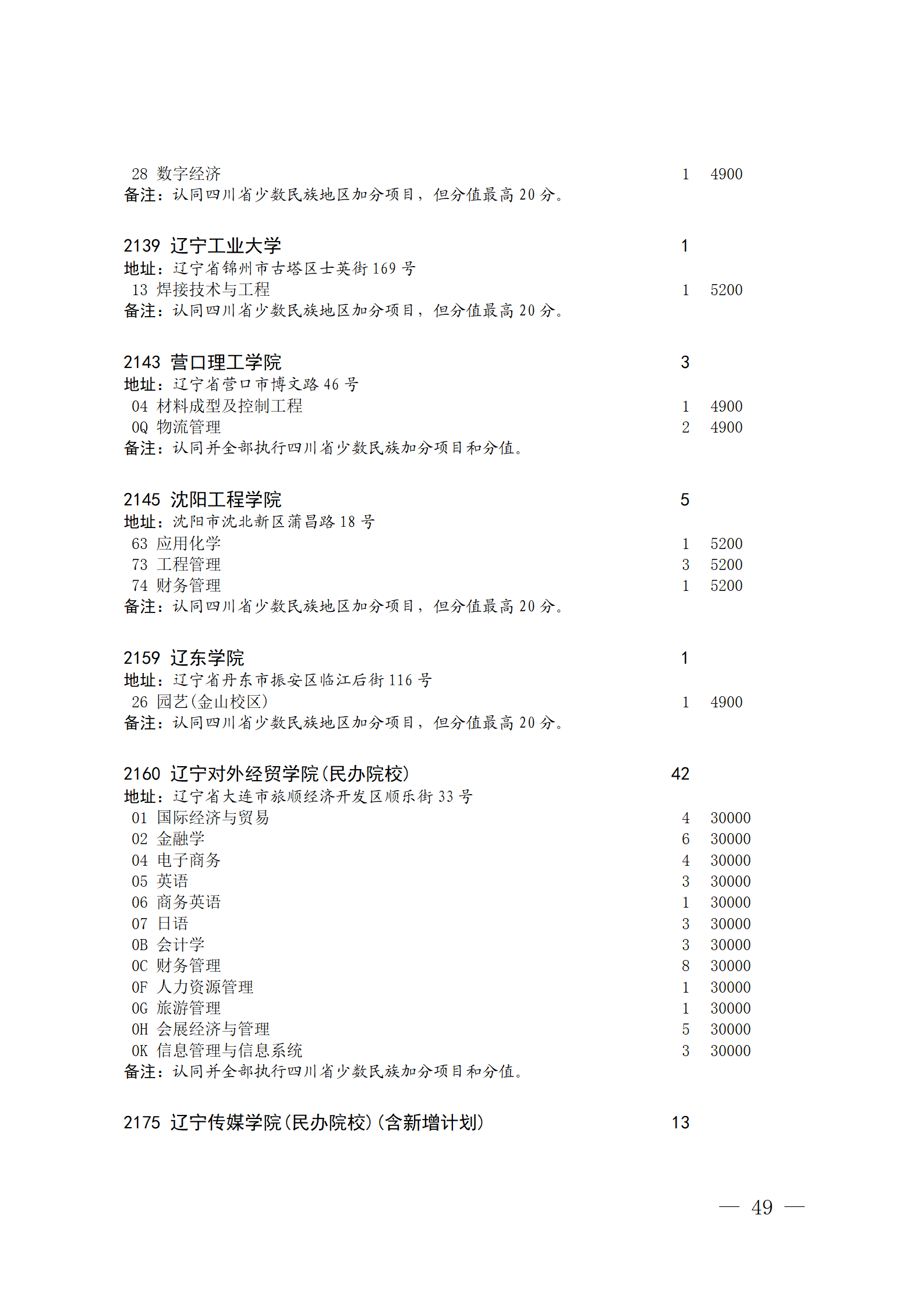 关于本科第二批院校征集志愿的通知