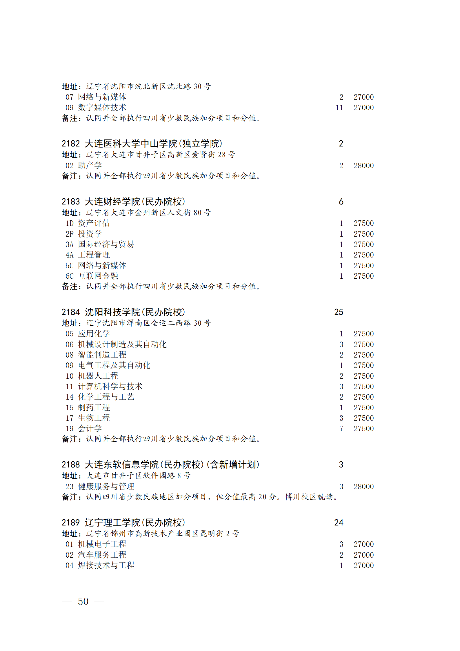 关于本科第二批院校征集志愿的通知