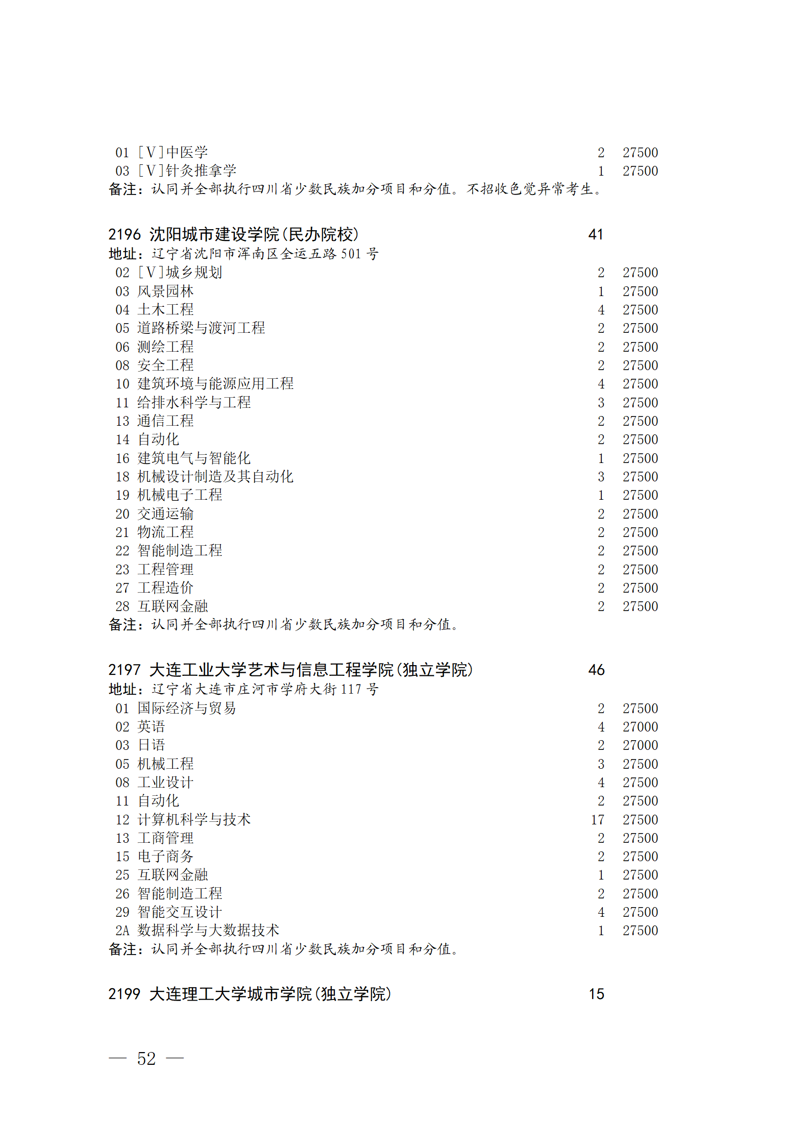 关于本科第二批院校征集志愿的通知