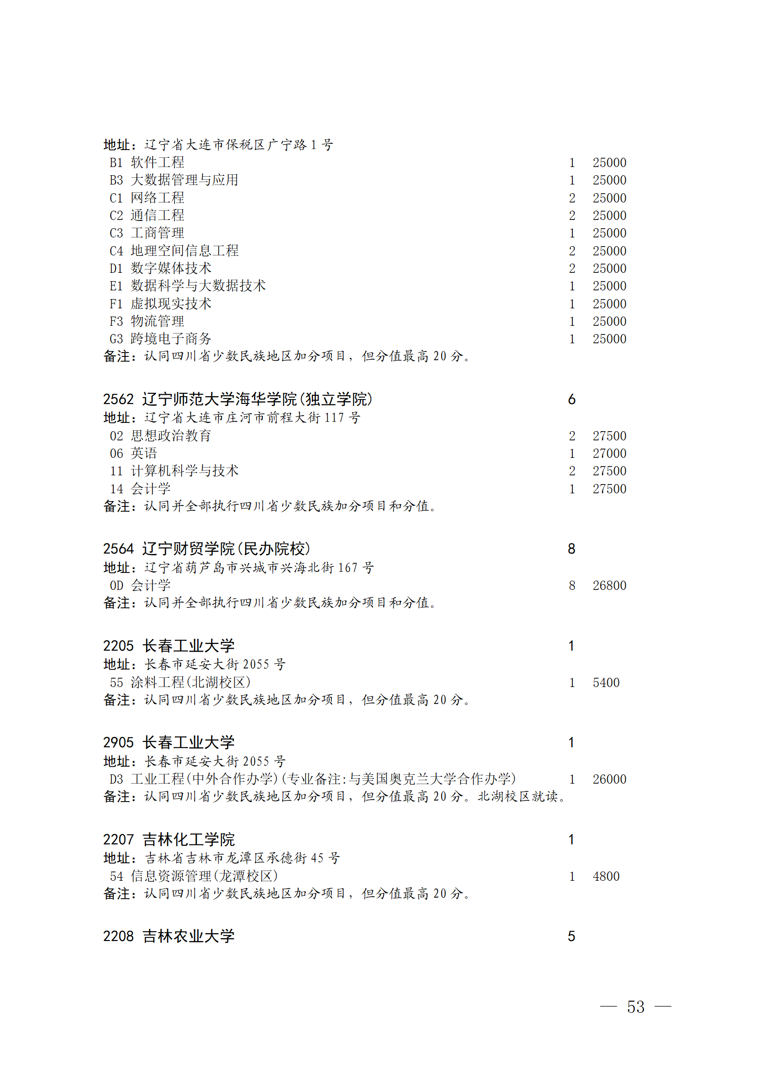 关于本科第二批院校征集志愿的通知