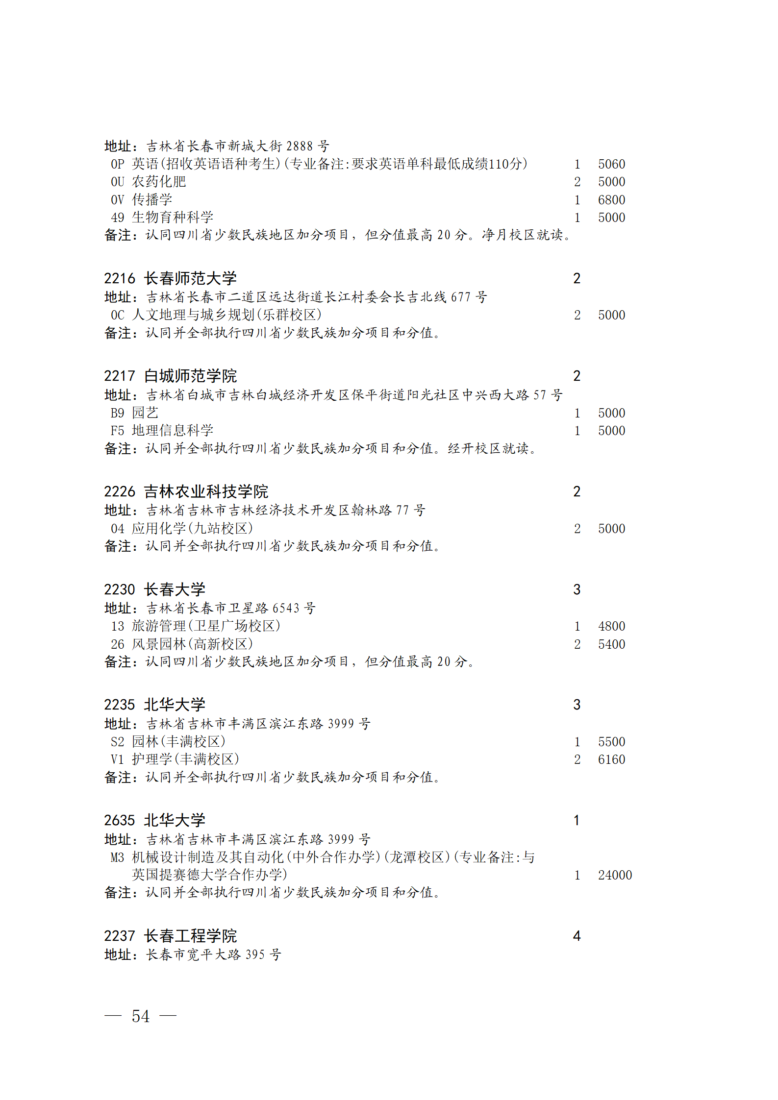 关于本科第二批院校征集志愿的通知