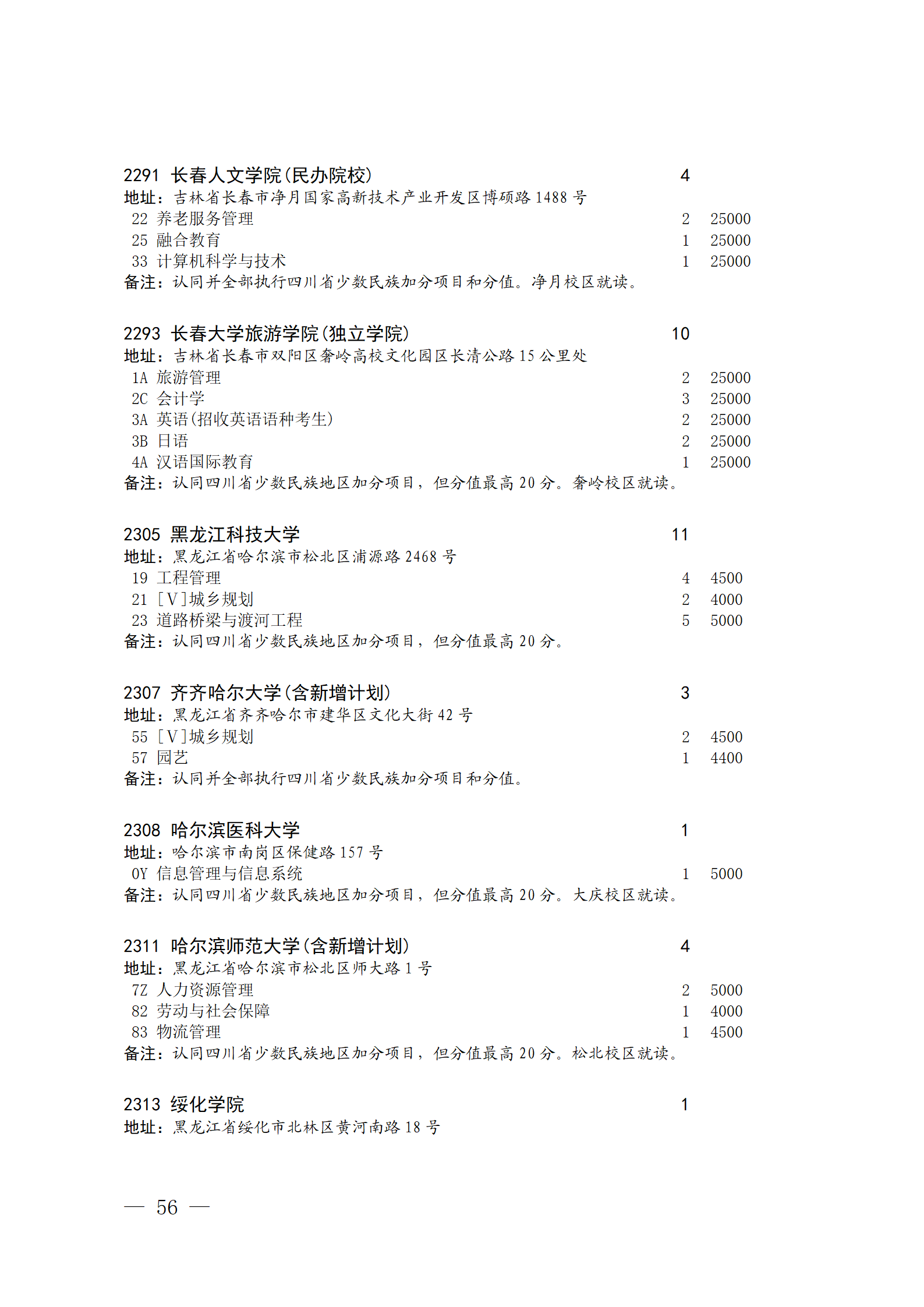 关于本科第二批院校征集志愿的通知