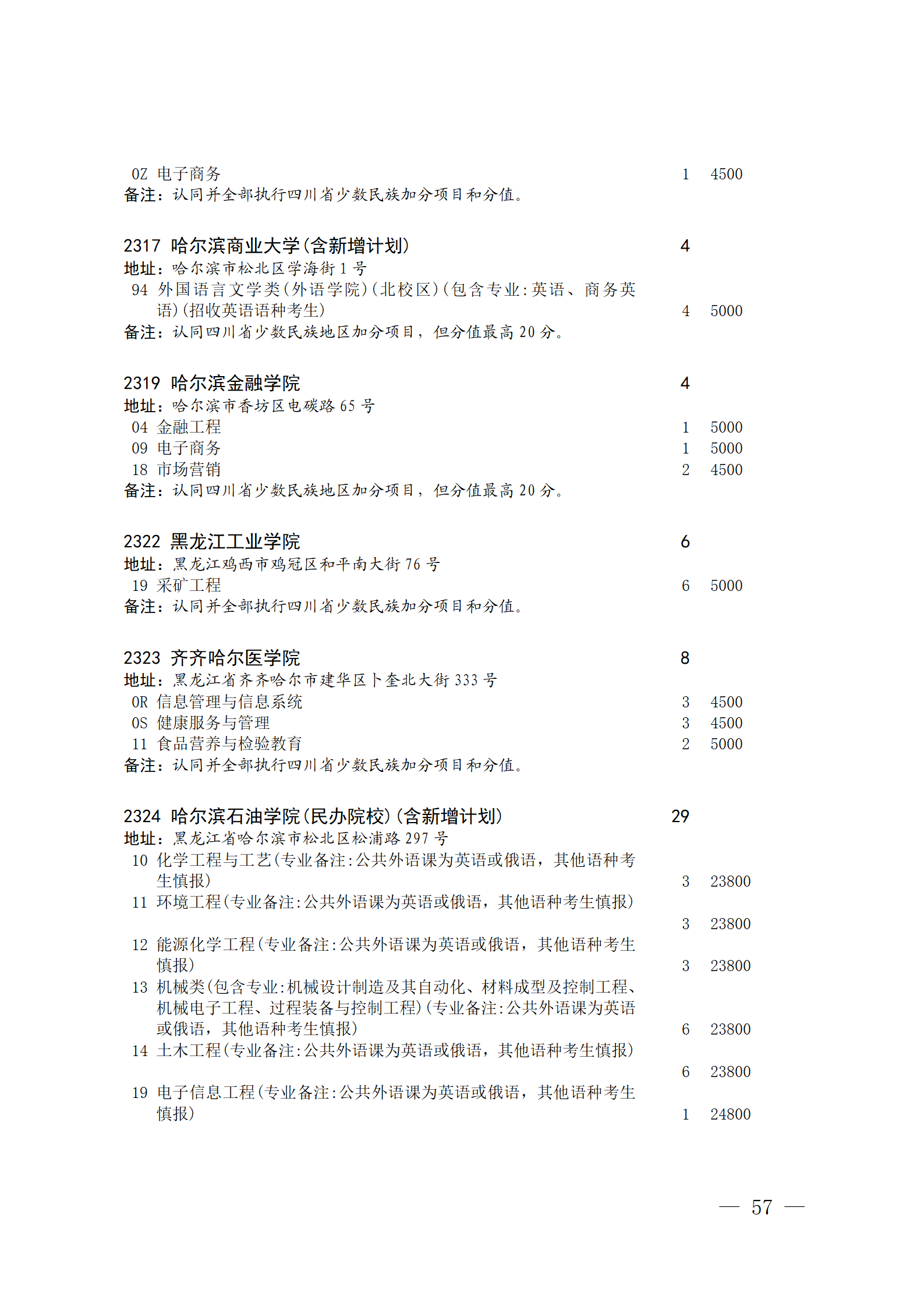 关于本科第二批院校征集志愿的通知