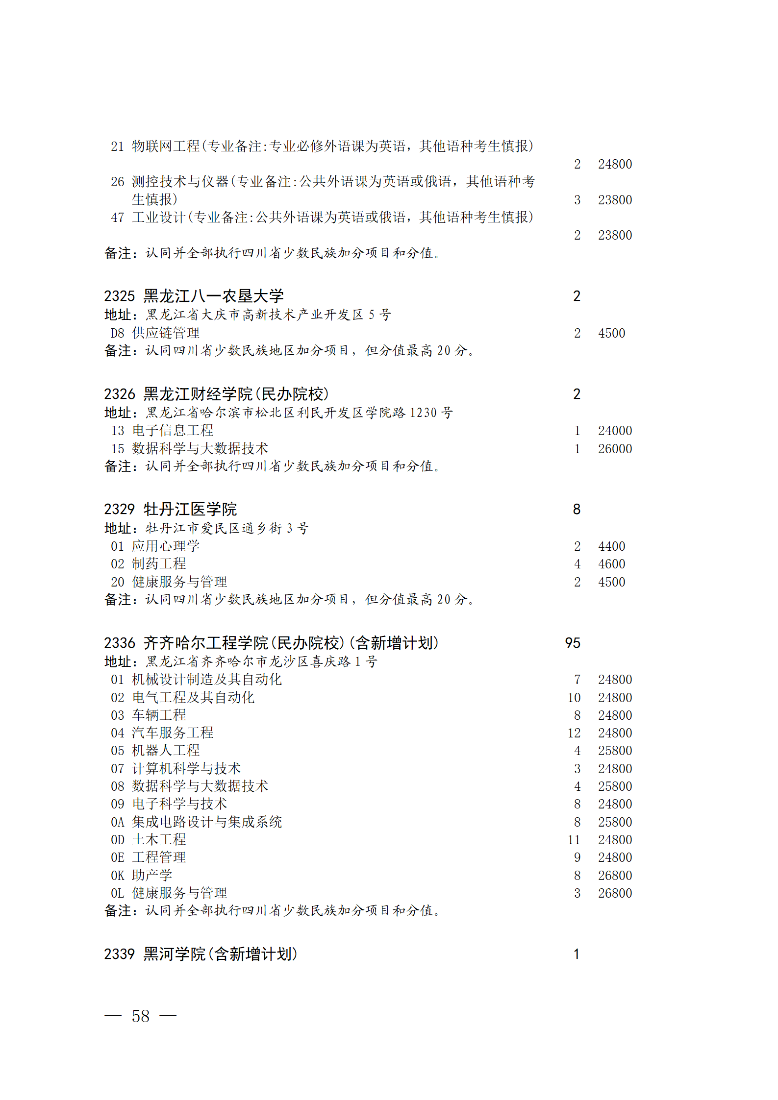 关于本科第二批院校征集志愿的通知