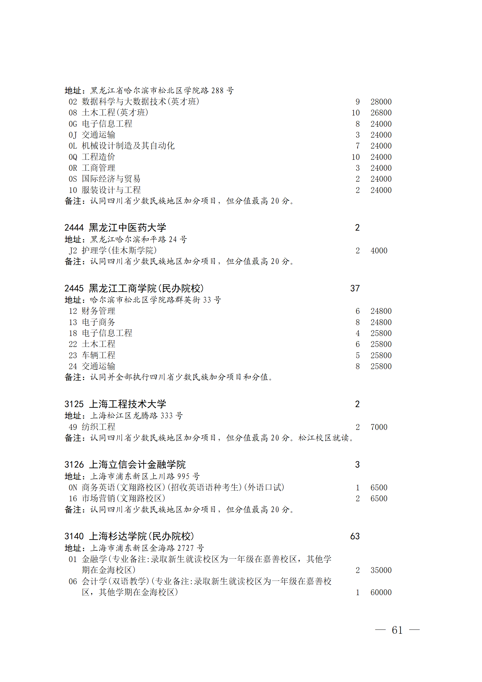 关于本科第二批院校征集志愿的通知