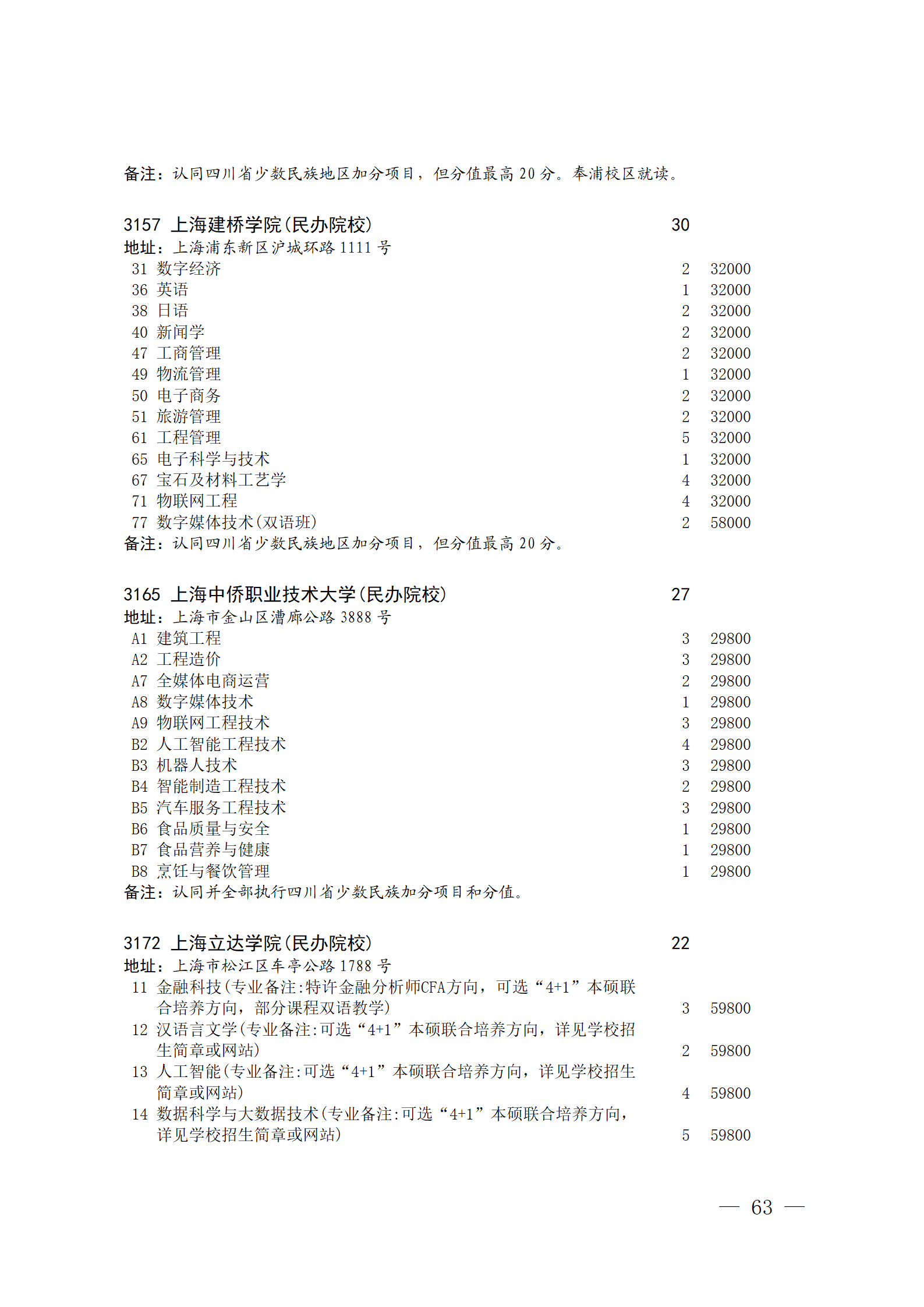 关于本科第二批院校征集志愿的通知