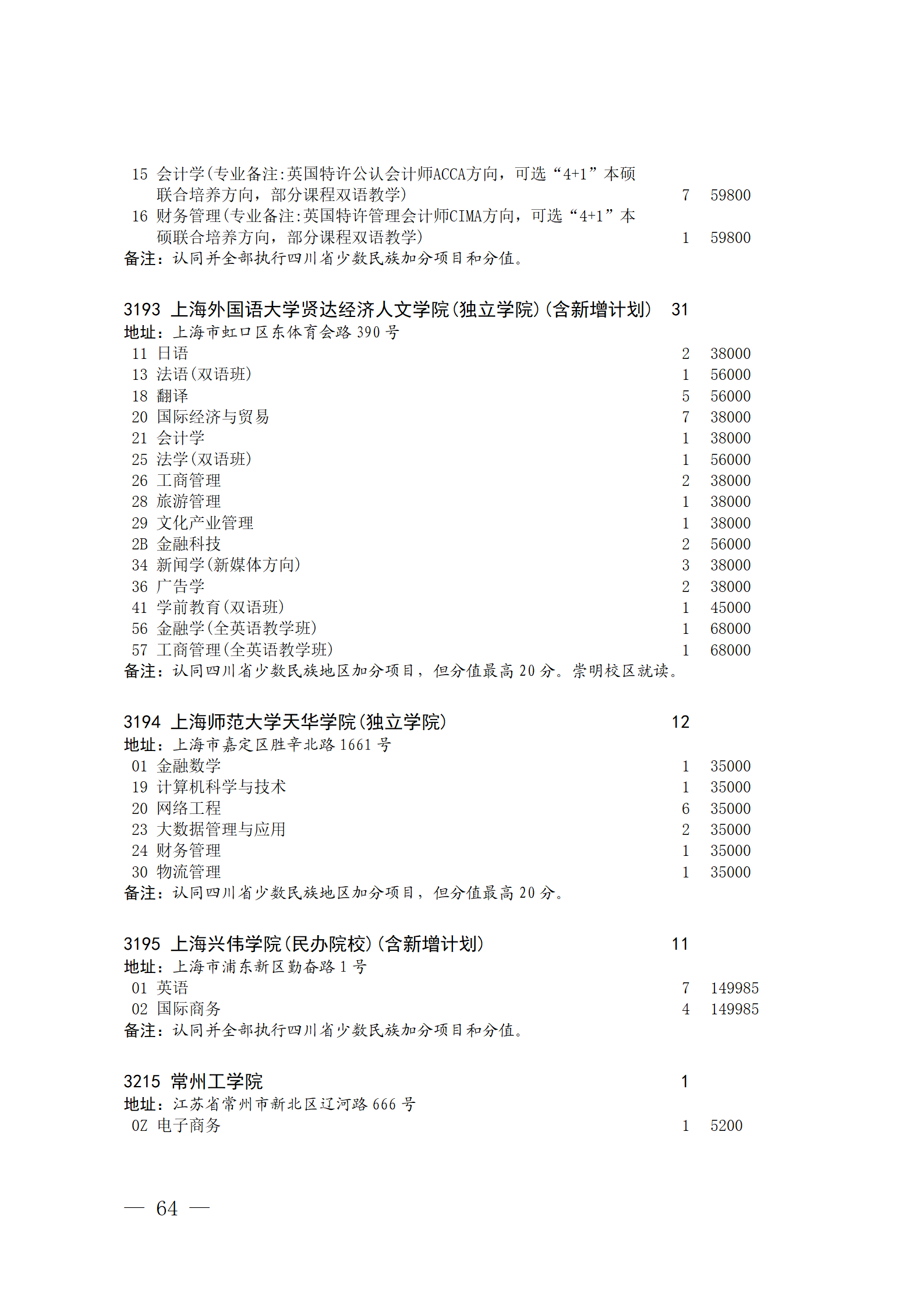 关于本科第二批院校征集志愿的通知