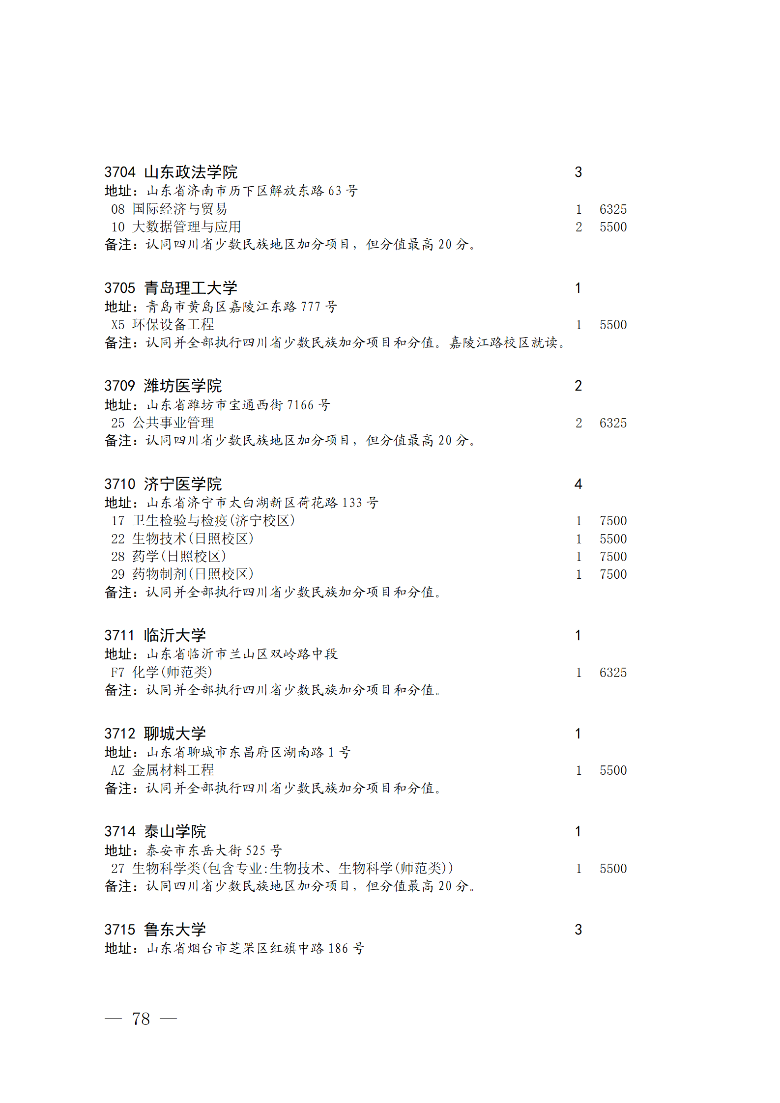 关于本科第二批院校征集志愿的通知